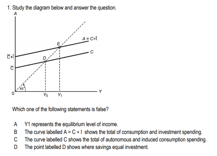 1. Study the diagram below and answer the question.
A
A = C+i
C+
Y
Yo
Y1
Which one of the following statements is false?
Y1 represents the equilibrium level of income.
The curve labelled A = C + I shows the total of consumption and investment spending.
The curve labelled C shows the total of autonomous and induced consumption spending.
The point labelled D shows where savings equal investment.
C
