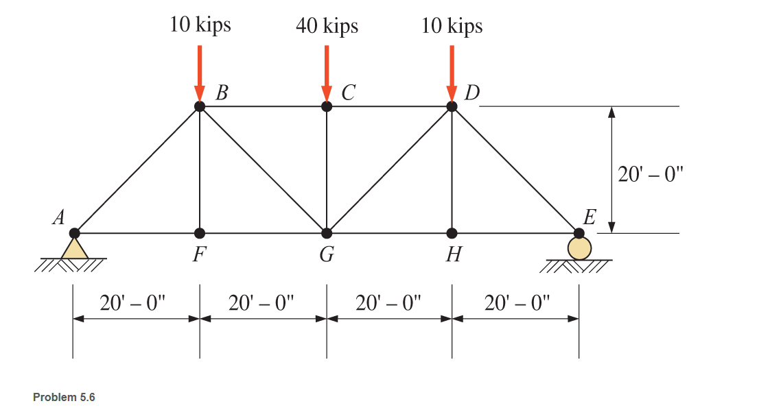 10 kips
40 kips
10 kips
В
D
20' – 0"
A
E
F
H
20' – 0"
20' – 0"
20' – 0"
20' – 0"
Problem 5.6
