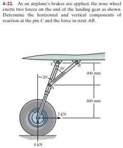 4-22. As an airplane's brakes are applied, the nose wheel
exerts two forces on the end of the landing gear as shown.
Determine the horizontal and vertical components of
reaction at the pin Cand the force in strut AB.
400 mm
20°
600 mm
2 kN
6 kN
