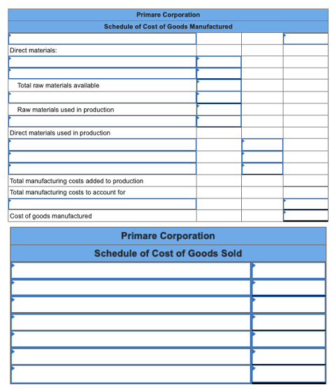 Direct materials:
Total raw materials available
Primare Corporation
Schedule of Cost of Goods Manufactured
Raw materials used in production
Direct materials used in production
Total manufacturing costs added to production
Total manufacturing costs to account for
Cost of goods manufactured
Primare Corporation
Schedule of Cost of Goods Sold
