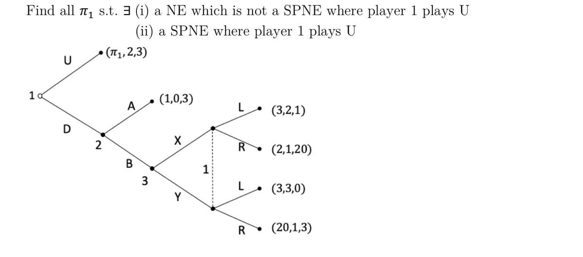 Find all ₁ s.t. 3 (i) a NE which is not a SPNE where player 1 plays U
(ii) a SPNE where player 1 plays U
1 x
U
D
2
(π₁,2,3)
A
B
3
(1,0,3)
X
Y
1
R
R
(3,2,1)
(2,1,20)
(3,3,0)
(20,1,3)