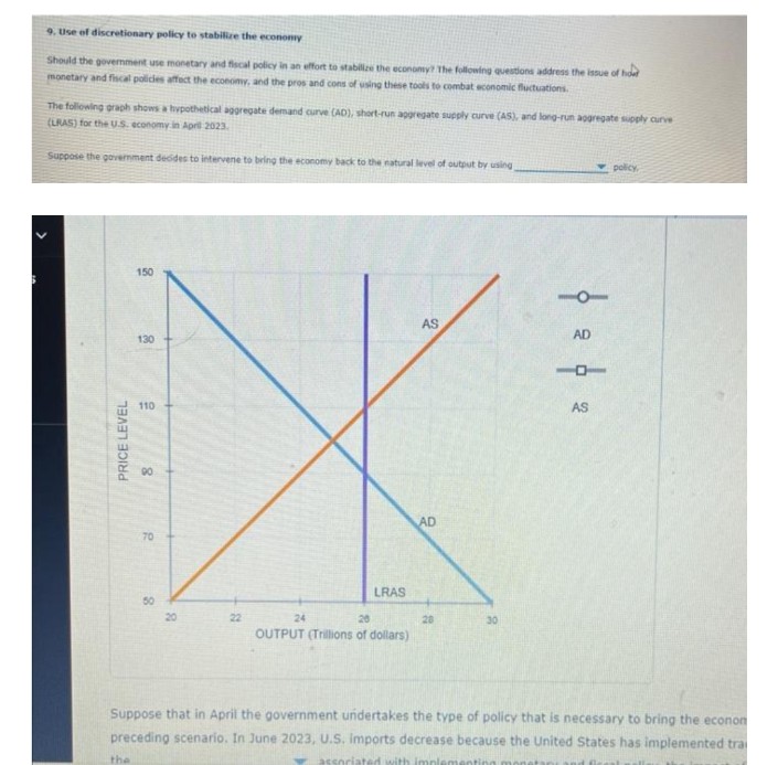 9. Use of discretionary policy to stabilize the economy
Should the government use monetary and fiscal policy in an effort to stabilize the economy? The following questions address the issue of how
monetary and fiscal policies affect the economy, and the pros and cons of using these tools to combat economic fluctuations.
The following graph shows a hypothetical aggregate demand curve (AD), short-run aggregate supply curve (AS), and long-run aggregate supply curve
(LRAS) for the U.S. economy in April 2023.
Suppose the government decides to intervene to bring the economy back to the natural level of output by using
PRICE LEVEL
150
the
130
110
8
90
70
50
20
22
LRAS
24
20
OUTPUT (Trillions of dollars)
AS
AD
28
30
| | 3
AD
AS
policy,
Suppose that in April the government undertakes the type of policy that is necessary to bring the econon
preceding scenario. In June 2023, U.S. imports decrease because the United States has implemented trai
associated with implementing