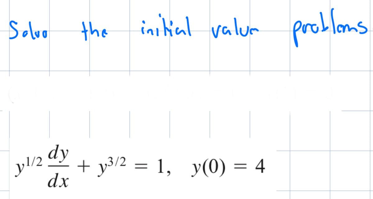 Solvo
the
initial value problems.
y1/2
dy
dx
+ y³/2 = 1, y(0) = 4