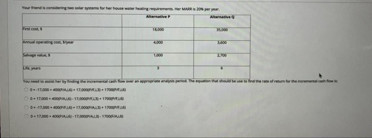 Your friend is considering two solar systems for her house water heating requirements. Her MARR is 20% per year.
Alternative P
Alternative Q
First cost, S
18,000
35,000
Annual operating cost, S/year
4,000
3.600
Salvage value, S
1,000
2.700
Life, years
You need to assist her by finding the incremental cash flow over an appropriate analysis period. The equation that should be use to find the rate of return for the incremental cash flow is:
O 0--17,000+ 400(PIAL6) + 17,000(P/F13) + 1700(P/F,L6)
O0- 17,000 + 400(PIA6) - 17,000(P/F1,3) + 1700(P/F,6)
O 0= -17,000 + 400(P/FL6) + 17,000(P/AL3) + 1700(P/F1,6)
6o-17,000 + 400(P/AL6) - 17,000(P/A1,3) - 1700(F/AL6)
