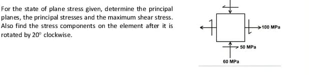 For the state of plane stress given, determine the principal
planes, the principal stresses and the maximum shear stress.
Also find the stress components on the element after it is
rotated by 20° clockwise.
100 MPa
50 MPa
60 MPa
