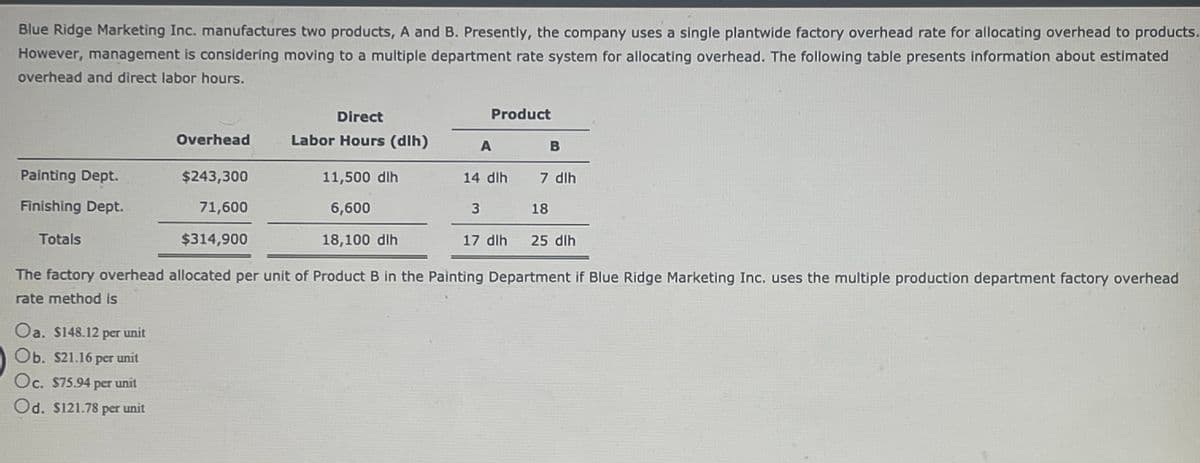Blue Ridge Marketing Inc. manufactures two products, A and B. Presently, the company uses a single plantwide factory overhead rate for allocating overhead to products.
However, management is considering moving to a multiple department rate system for allocating overhead. The following table presents information about estimated
overhead and direct labor hours.
Direct
Product
Overhead
Labor Hours (dlh)
A
B
Painting Dept.
$243,300
11,500 dlh
14 dlh
7 dlh
Finishing Dept.
71,600
6,600
18
Totals
$314,900
18,100 dlh
17 dlh
25 dlh
The factory overhead allocated per unit of Product B in the Painting Department if Blue Ridge Marketing Inc. uses the multiple production department factory overhead
rate method is
Oa. S148.12 per unit
Ob. S21.16 per unit
Oc. S75.94 per unit
Od. $121.78 per unit
