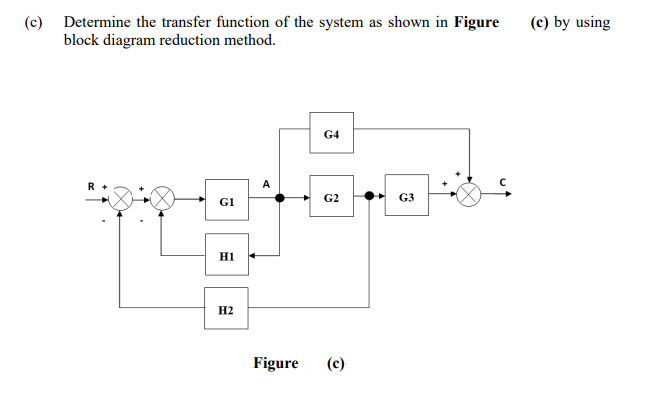 (c) Determine the transfer function of the system as shown in Figure
block diagram reduction method.
(c) by using
G4
R
G2
G3
G1
H1
H2
Figure
(c)
