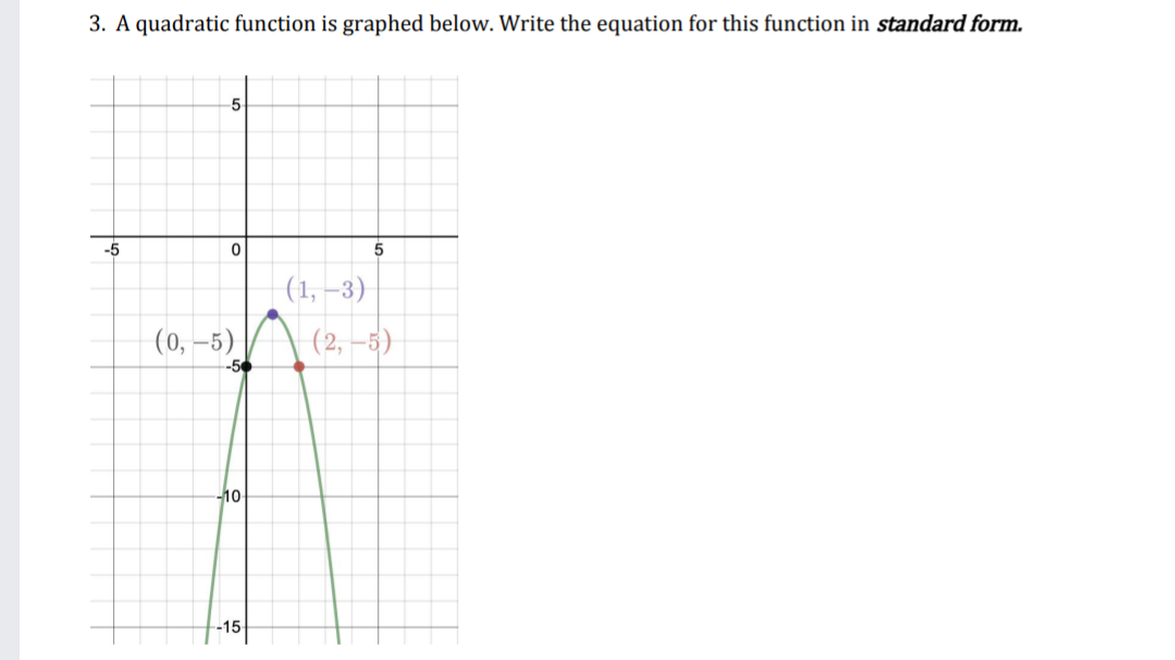 3. A quadratic function is graphed below. Write the equation for this function in standard form.
-5
5
(1, –3)
(0, –5)
(2, –5)
-50
-10
--15
