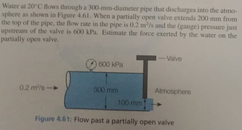 Water at 20°C flows through a 300-mm-diameter pipe that discharges into the atmo-
sphere as shown in Figure 4.61. When a partially open valve extends 200 mm from
the top of the pipe, the flow rate in the pipe is 0.2 m /s and the (gauge) pressure just
upstream of the valve is 600 kPa. Estimate the force exerted by the water on the
partially open valve,
Valve
600 kPa
0.2 m/s
300 mm
Atmosphere
100 mm
Figure 4.61: Flow past a partially open valve
