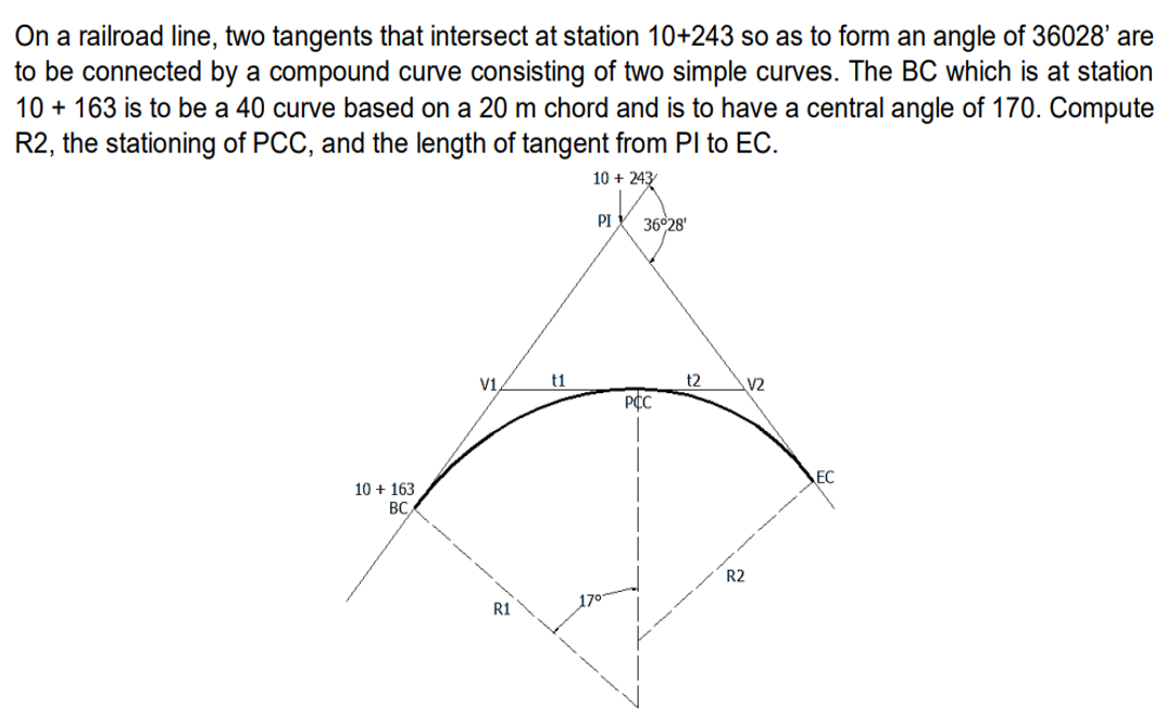 On a railroad line, two tangents that intersect at station 10+243 so as to form an angle of 36028' are
to be connected by a compound curve consisting of two simple curves. The BC which is at station
10 + 163 is to be a 40 curve based on a 20 m chord and is to have a central angle of 170. Compute
R2, the stationing of PCC, and the length of tangent from Pl to EC.
10 + 243
PI
36°28'
V1.
ti
t2
V2
PCC
EC
10 + 163
BC
R2
R1
