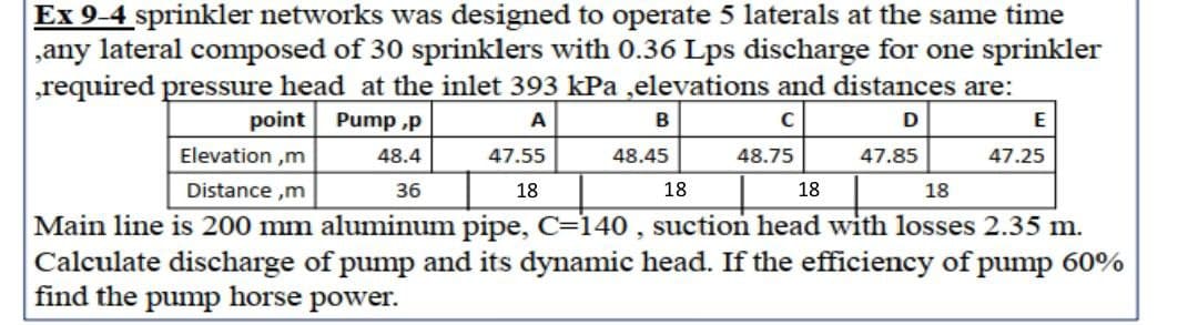 Ex 9-4 sprinkler networks was designed to operate 5 laterals at the same time
,any lateral composed of 30 sprinklers with 0.36 Lps discharge for one sprinkler
,required pressure head at the inlet 393 kPa,elevations and distances are:
point
Pump,p
A
B
C
D
48.45
48.75
47.55
18
47.85
E
47.25
Elevation,m
48.4
36
Distance,m
18
18
18
Main line is 200 mm aluminum pipe, C=140, suction head with losses 2.35 m.
Calculate discharge of pump and its dynamic head. If the efficiency of pump 60%
find the pump horse power.