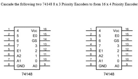 Cascade the following two 74148 8 x 3 Priority Encoders to form 16 x 4 Priority Encoder.
Vcc
Vcc
16
E0
15
E0
15
GS
14
GS
14
7
13
13
3
12
3
12
E1
2
11
E1
2
11
A2
1
10
A2
7.
10
A1
A1
8
GND
A0
GND
AO
74148
74148
.......
