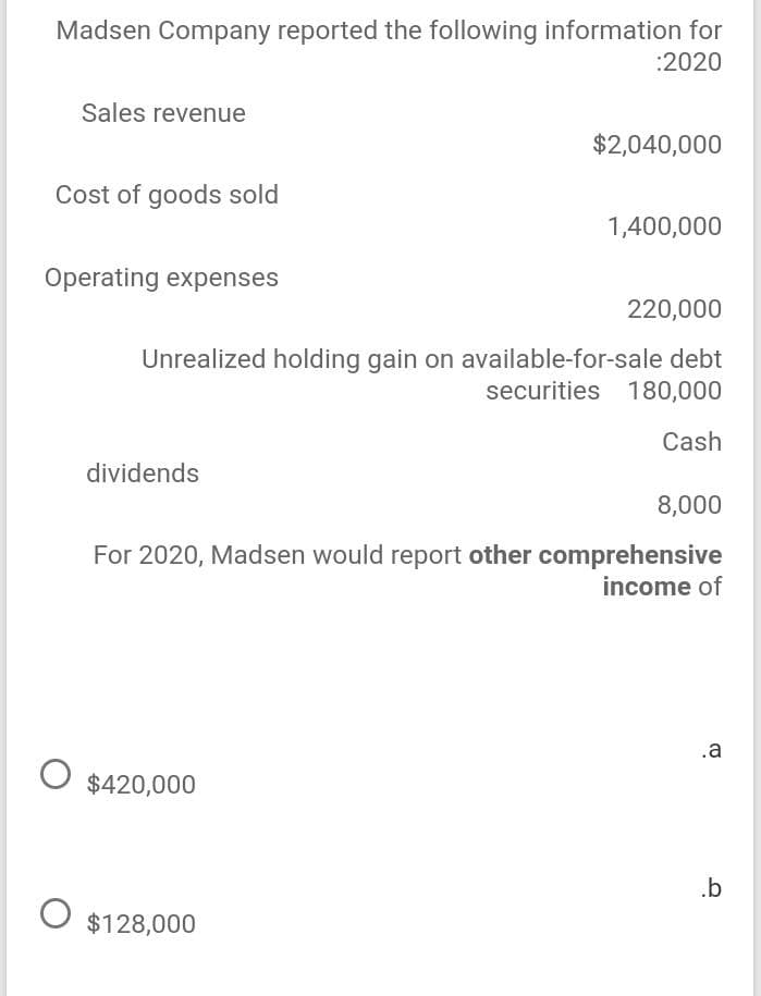 Madsen Company reported the following information for
:2020
Sales revenue
Cost of goods sold
Operating expenses
O
dividends
220,000
Unrealized holding gain on available-for-sale debt
securities 180,000
Cash
O $420,000
$2,040,000
1,400,000
$128,000
For 2020, Madsen would report other comprehensive
income of
8,000
.a
.b