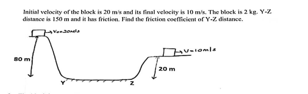 Initial velocity of the block is 20 m/s and its final velocity is 10 m/s. The block is 2 kg. Y-Z
distance is 150 m and it has friction. Find the friction coefficient of Y-Z distance.
80 m
Vee20M13
20 m
Jalomls