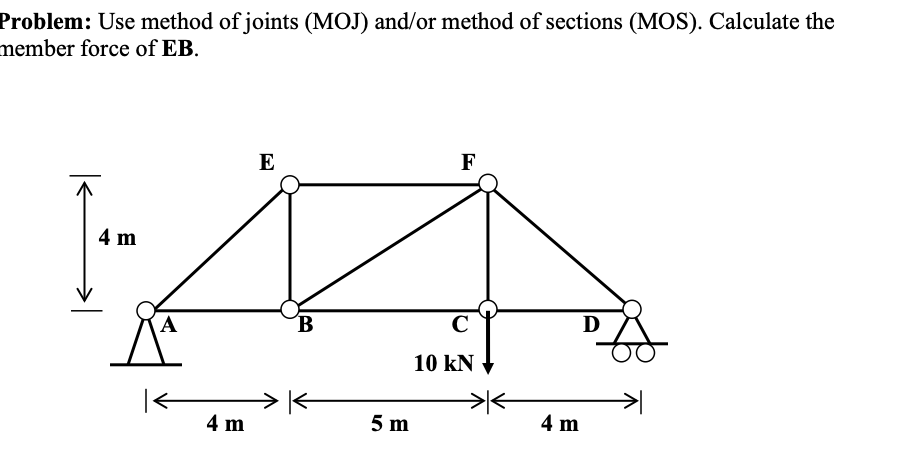 Problem: Use method of joints (MOJ) and/or method of sections (MOS). Calculate the
member force of EB.
4 m
A
4 m
E
B
5 m
F
C
10 kN
D
4 m