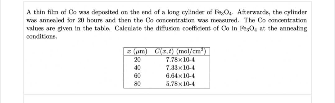 A thin film of Co was deposited on the end of a long cylinder of Fe3O4. Afterwards, the cylinder
was annealed for 20 hours and then the Co concentration was measured. The Co concentration
values are given in the table. Calculate the diffusion coefficient of Co in Fe3O4 at the annealing
conditions.
x (um) C(x,t) (mol/cm³)
7.78x10-4
20
40
7.33x10-4
60
6.64x10-4
80
5.78x10-4
