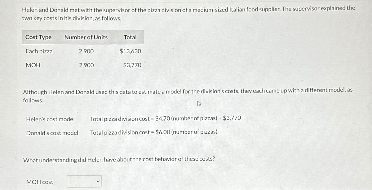 Helen and Donald met with the supervisor of the pizza division of a medium-sized Italian food supplier. The supervisor explained the
two key costs in his division, as follows.
Cost Type
Each pizza
MOH
Number of Units
Helen's cost model
Donald's cost model
2,900
MOH cost
2,900
Total
Although Helen and Donald used this data to estimate a model for the division's costs, they each came up with a different model, as
follows.
$13,630
$3,770
Total pizza division cost = $4.70 (number of pizzas) + $3,770
Total pizza division cost = $6.00 (number of pizzas)
What understanding did Helen have about the cost behavior of these costs?