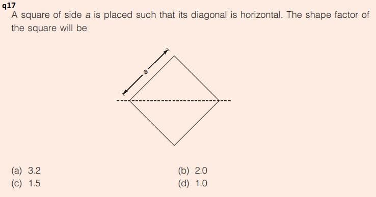 q17
A square of side a is placed such that its diagonal is horizontal. The shape factor of
the square will be
(а) 3.2
(c) 1.5
(b) 2.0
(d) 1.0
