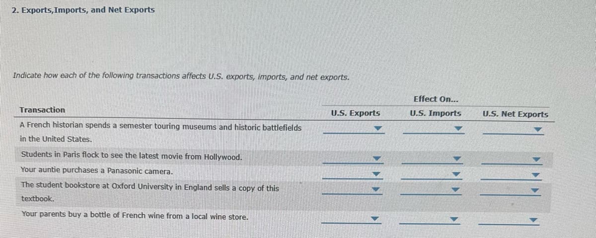 2. Exports, Imports, and Net Exports
Indicate how each of the following transactions affects U.S. exports, imports, and net exports.
Transaction
A French historian spends a semester touring museums and historic battlefields
in the United States.
Students in Paris flock to see the latest movie from Hollywood.
Your auntie purchases a Panasonic camera.
The student bookstore at Oxford University in England sells a copy of this
textbook.
Your parents buy a bottle of French wine from a local wine store.
U.S. Exports
Effect On...
U.S. Imports
U.S. Net Exports