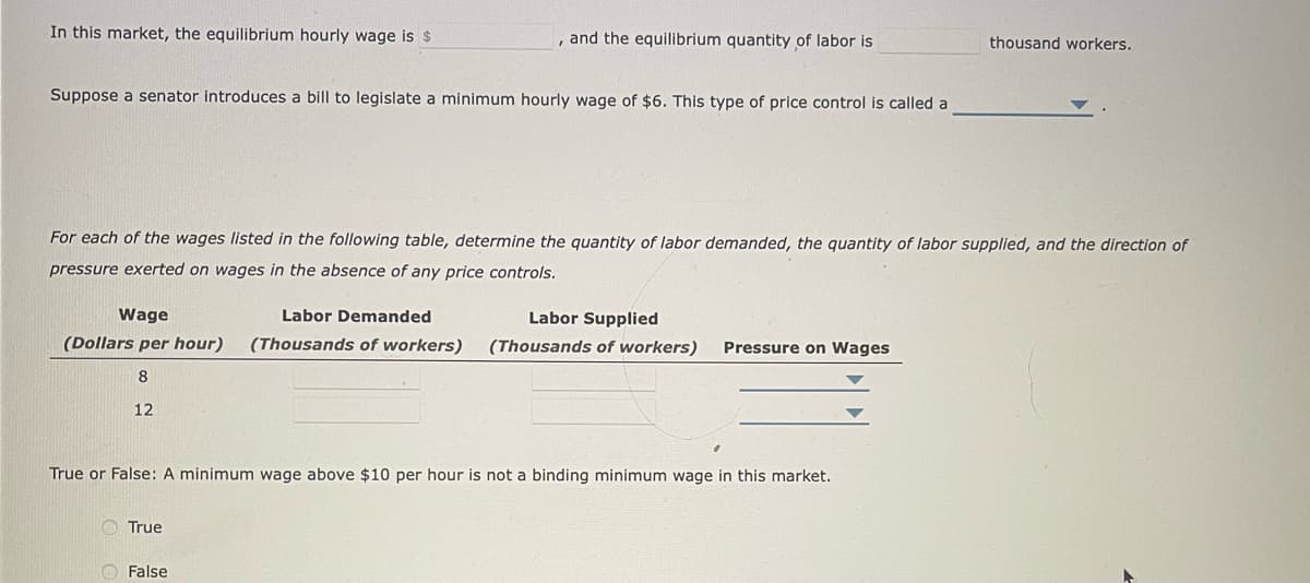 In this market, the equilibrium hourly wage is $
Suppose a senator introduces a bill to legislate a minimum hourly wage of $6. This type of price control is called a
, and the equilibrium quantity of labor is
For each of the wages listed in the following table, determine the quantity of labor demanded, the quantity of labor supplied, and the direction of
pressure exerted on wages in the absence of any price controls.
Labor Demanded
Labor Supplied
Wage
(Dollars per hour) (Thousands of workers) (Thousands of workers)
8
12
True
True or False: A minimum wage above $10 per hour is not a binding minimum wage in this market.
False
Pressure on Wages
thousand workers.