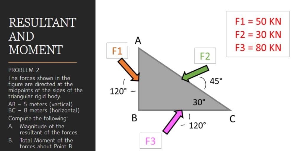 RESULTANT
F1 = 50 KN
AND
F2 = 30 KN
МОMENT
F1
F3 = 80 KN
F2
PROBLEM 2
The forces shown in the
45°
figure are directed at the
midpoints of the sides of the
triangular rigid body.
120°
30°
AB = 5 meters (vertical)
BC - 8 meters (horizontal)
Compute the following:
В
C
А.
Magnitude of the
120°
resultant of the forces.
В.
Total Moment of the
forces about Point B
F3
A.
