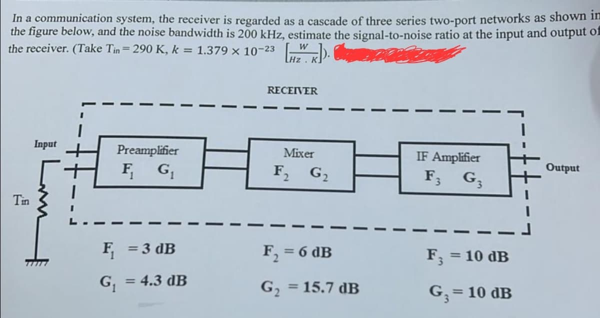 In a communication system, the receiver is regarded as a cascade of three series two-port networks as shown in
the figure below, and the noise bandwidth is 200 kHz, estimate the signal-to-noise ratio at the input and output of
the receiver. (Take Tin=290 K, k = 1.379 x 10-23
W
LHz. KJ
Tin
RECEIVER
Input
Preamplifier
F G₁
Mixer
F₂ G₂
IF Amplifier
F3
G3
Output
F = 3 dB
F₁ = 6 dB
F3 = 10 dB
G₁ = 4.3 dB
G₂ = 15.7 dB
G₁ = 10 dB