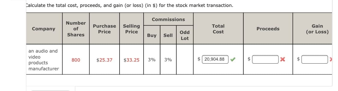 Calculate the total cost, proceeds, and gain (or loss) (in $) for the stock market transaction.
Commissions
Number
Selling
Price
Purchase
Total
Gain
Company
of
Proceeds
Price
Odd
Cost
(or Loss)
Shares
Buy
Sell
Lot
an audio and
video
800
$25.37
$33.25
3%
3%
$ 20,904.88
$
products
manufacturer
