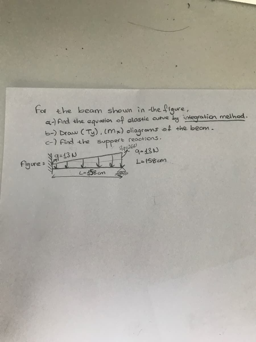 for the beam shown in the figure,
a) find the equation of elastic curve by integration method.
b-) Draw (Ty), (mx) oliagrams of the beam.
c-) find the
Suppert reactions.
29=260
9=130
9-130
E
L-158cm
Figure:
L=158 cm