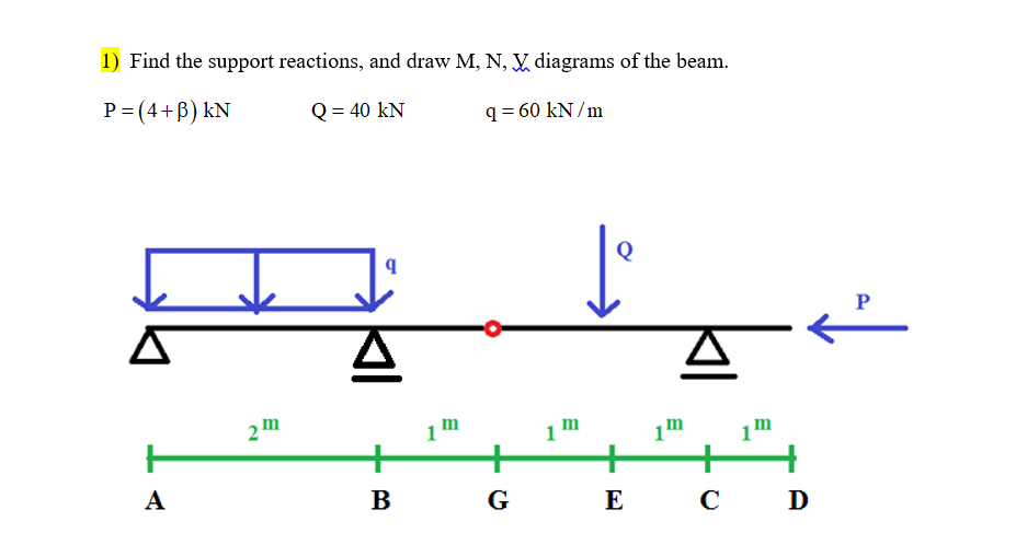 1) Find the support reactions, and draw M, N, V diagrams of the beam.
P = (4+B) KN
Q = 40 kN
q = 60 kN/m
q
A
+
B
2
2m
+
A
m
+
G
m
Q
A
B
1
+
+
E C D
P