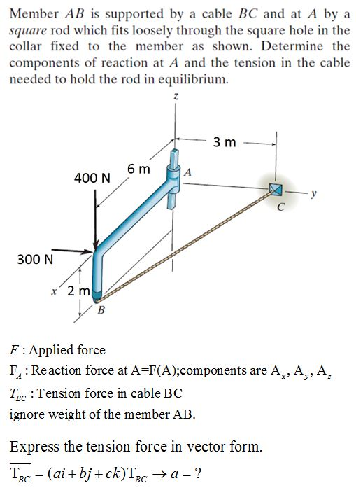 Member AB is supported by a cable BC and at A by a
square rod which fits loosely through the square hole in the
collar fixed to the member as shown. Determine the
components of reaction at A and the tension in the cable
needed to hold the rod in equilibrium.
3 m
6 m
400 N
C
300 N
x' 2 m
B
F: Applied force
F : Reaction force at A=F(A);components are A,
A,, A.
T3c : Tension force in cable BC
ignore weight of the member AB.
Express the ten sion force in vector form.
Tzc = (ai + bj + ck)Tc → a = ?
BC
