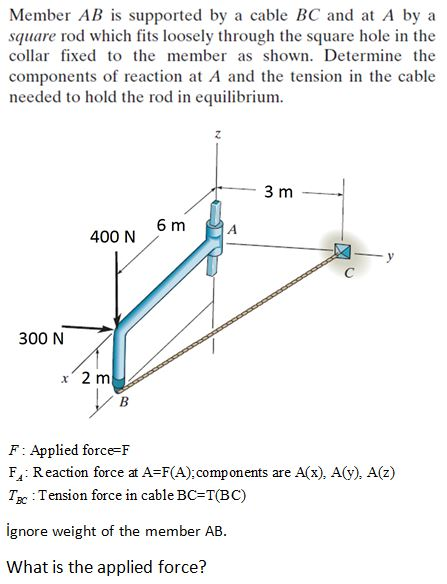 Member AB is supported by a cable BC and at A by a
square rod which fits loosely through the square hole in the
collar fixed to the member as shown. Determine the
components of reaction at A and the tension in the cable
needed to hold the rod in equilibrium.
3 m
6 m
400 N
300 N
x 2 m
F: Applied force=F
F: Reaction force at A=F(A);components are A(x), A(y), A(z)
Tx : Tension force in cable BC=T(BC)
ignore weight of the member AB.
What is the applied force?
