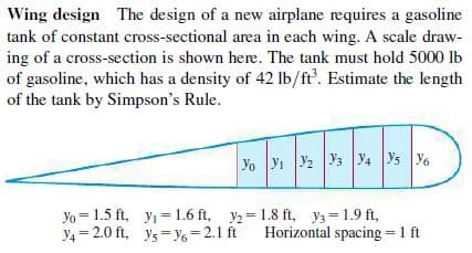 Wing design The design of a new airplane requires a gasoline
tank of constant cross-sectional area in each wing. A scale draw-
ing of a cross-section is shown here. The tank must hold 5000 lb
of gasoline, which has a density of 42 lb/ft'. Estimate the length
of the tank by Simpson's Rule.
Yo Yi P2 |3 4 sY6
Yo = 1.5 ft, yı =1.6 ft, y2= 1.8 ft, y3=1.9 ft,
Y4 = 2.0 ft, ys=Y6=2.1 ft
Horizontal spacing = 1 ft
