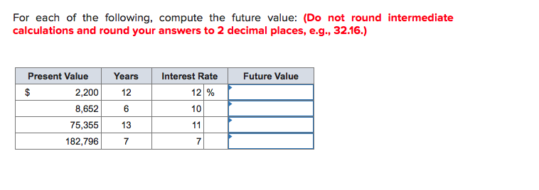 For each of the following, compute the future value: (Do not round intermediate
calculations and round your answers to 2 decimal places, e.g., 32.16.)
Present Value
Years
Interest Rate
Future Value
2,200
12
12 %
8,652
6
10
75,355
13
11
182,796
%24
