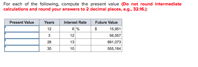 For each of the following, compute the present value (Do not round intermediate
calculations and round your answers to 2 decimal places, e.g., 32.16.):
Present Value
Years
Interest Rate
Future Value
12
6 %
$
15,951
3
12
56,557
28
13
891,073
30
10
555,164
