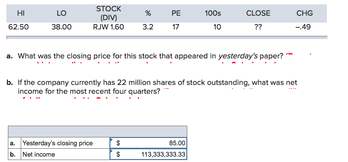 STOCK
HI
LO
%
PE
100s
CLOSE
CHG
(DIV)
62.50
38.00
RJW 1.60
3.2
17
10
??
-49
a. What was the closing price for this stock that appeared in yesterday's paper? *
b. If the company currently has 22 million shares of stock outstanding, what was net
income for the most recent four quarters?
