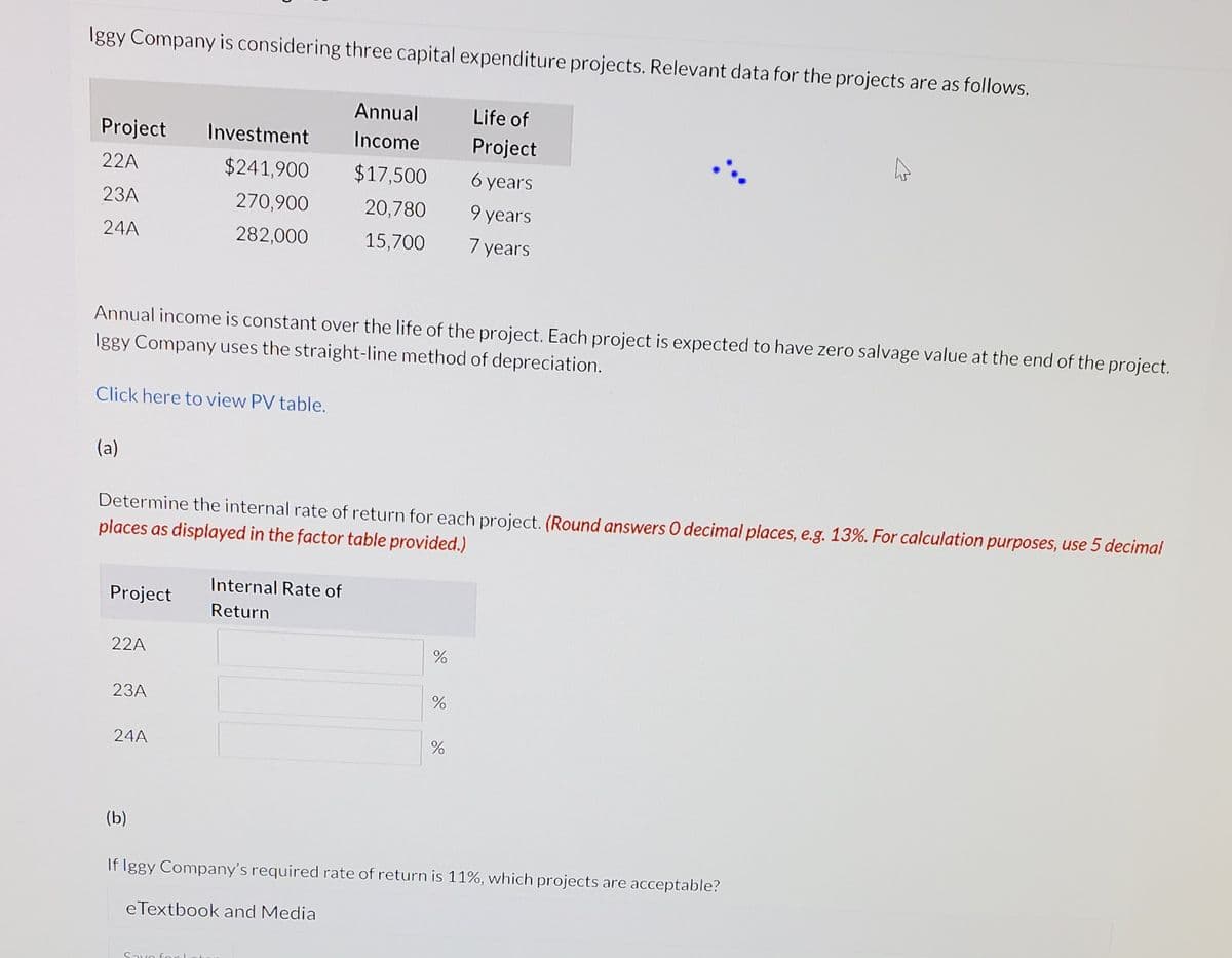 Iggy Company is considering three capital expenditure projects. Relevant data for the projects are as follows.
Annual
Life of
Project
Investment
Income
Project
22A
$241,900
$17,500
6 years
23А
9 years
7 years
270,900
20,780
24A
282,000
15,700
Annual income is constant over the life of the project. Each project is expected to have zero salvage value at the end of the project.
Iggy Company uses the straight-line method of depreciation.
Click here to view PV table.
(a)
Determine the internal rate of return for each project. (Round answers O decimal places, e.g. 13%. For calculation purposes, use 5 decimal
places as displayed in the factor table provided.)
Internal Rate of
Project
Return
22A
2ЗА
24A
(b)
If Iggy Company's required rate of return is 11%, which projects are acceptable?
eTextbook and Media
Savo for-
