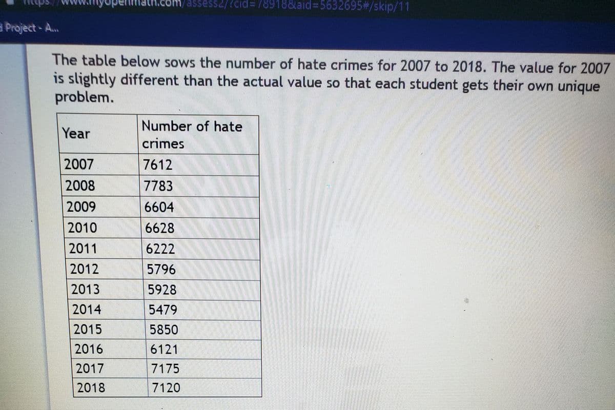 assess2/?cid%3D78918&aid%3D5632695#/skip/11
a Project-A..
The table below sows the number of hate crimes for 2007 to 2018. The value for 2007
is slightly different than the actual value so that each student gets their own unique
problem.
Number of hate
Year
crimes
2007
7612
2008
7783
2009
6604
2010
6628
2011
6222
2012
5796
2013
5928
2014
5479
2015
5850
2016
6121
2017
7175
2018
7120
