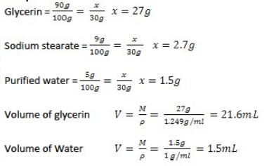 90g
Glycerin =;
100g
x = 27g
30g
9g
Sodium stearate =
100g
x = 2.7g
30g
5g
Purified water =
100g
x = 1.5g
30g
Volume of glycerin
M
V = " =
27g
= 21.6mL
1.249g/ml
Volume of Water
M
V = ==
1.5g
= 1.5ml
1g/ml
