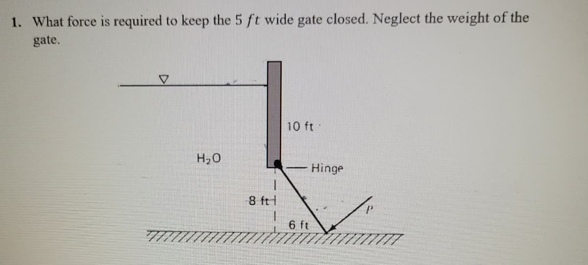 1. What force is required to keep the 5 ft wide gate closed. Neglect the weight of the
gate.
10 ft
H,0
Hinge
8 ft
6 ft
