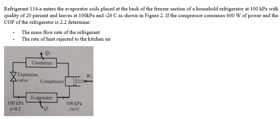 Refrigerant 134-a enters the evaporator coils placed at the back of the freezer section of a household refrigerator at 100 kPa with
quality of 20 percent and leaves at 100kPa and -26 C as shown in Figure 2. If the compressor consumes 600 W of power and the
COP of the refrigerator is 2.2 determine:
The mass flow rate of the refrigerant
The rate of heat rejected to the kitchen air
la
Condenser
W.
Expansion
valve
100 kPa
-0.2
Compressor
Evaporator
e
100 kPa
260