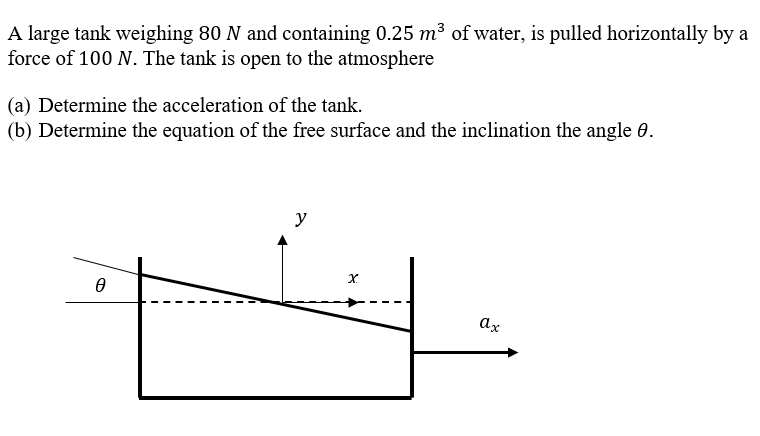 A large tank weighing 80 N and containing 0.25 m³ of water, is pulled horizontally by a
force of 100 N. The tank is open to the atmosphere
(a) Determine the acceleration of the tank.
(b) Determine the equation of the free surface and the inclination the angle 0.
y
X.
ax
