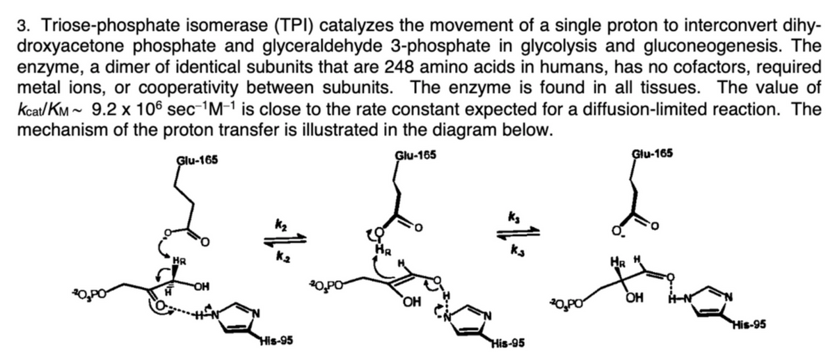 3. Triose-phosphate isomerase (TPI) catalyzes the movement of a single proton to interconvert dihy-
droxyacetone phosphate and glyceraldehyde 3-phosphate in glycolysis and gluconeogenesis. The
enzyme, a dimer of identical subunits that are 248 amino acids in humans, has no cofactors, required
metal ions, or cooperativity between subunits. The enzyme is found in all tissues. The value of
Kcat/ KM - 9.2 x 106 sec-'M-1 is close to the rate constant expected for a diffusion-limited reaction. The
mechanism of the proton transfer is illustrated in the diagram below.
Glu-165
Glu-165
Glu-165
O.
HR
ks
HR
k2
HR
OH
20,PO
20,PO
OH
HO
20,PO
His-95
His-95
His-95
