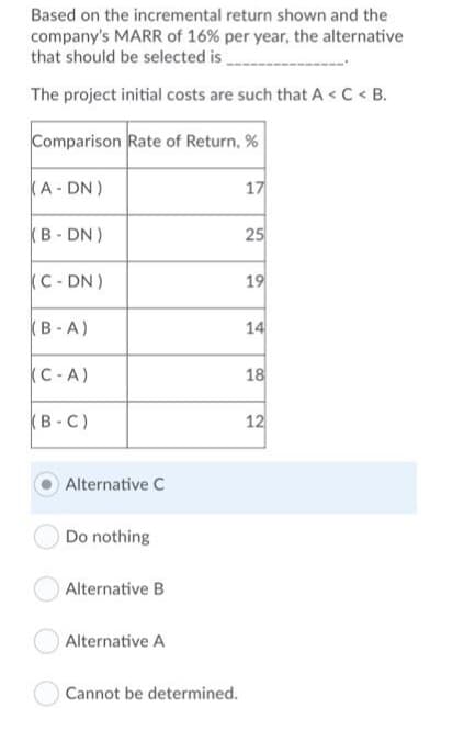Based on the incremental return shown and the
company's MARR of 16% per year, the alternative
that should be selected is _____
The project initial costs are such that A < C < B.
Comparison Rate of Return, %
(A-DN)
(B-DN)
(C-DN)
(B-A)
(C-A)
(B-C)
Alternative C
Do nothing
Alternative B
Alternative A
Cannot be determined.
17
25
19
14
18
12