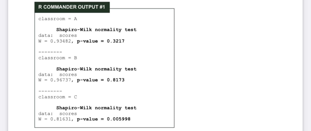 R COMMANDER OUTPUT #1
classroom = A
Shapiro-Wilk normality test
data:
scores
W = 0.93482, p-value = 0.3217
classroom = B
Shapiro-Wilk normality test
data:
scores
W = 0.96737, p-value = 0.8173
classroom = C
Shapiro-Wilk normality test
data:
scores
W = 0.81631, p-value = 0.005998
