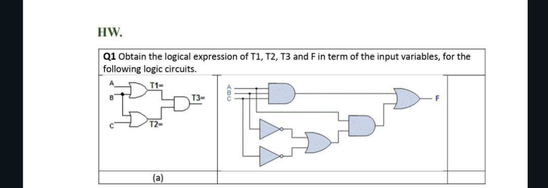HW.
Q1 Obtain the logical expression of T1, T2, T3 and F in term of the input variables, for the
following logic circuits.
T1=
B
T2=
(a)
T3==