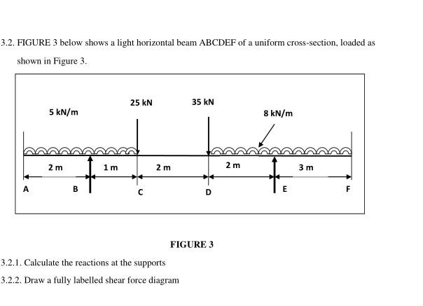 3.2. FIGURE 3 below shows a light horizontal beam ABCDEF of a uniform cross-section, loaded as
shown in Figure 3.
25 KN
35 KN
HI
1m
2 m
C
A
5 kN/m
2 m
B
D
FIGURE 3
3.2.1. Calculate the reactions at the supports
3.2.2. Draw a fully labelled shear force diagram
2 m
8 kN/m
E
3 m
F