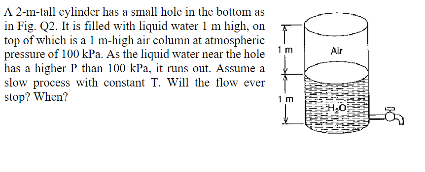A 2-m-tall cylinder has a small hole in the bottom as
in Fig. Q2. It is filled with liquid water 1 m high, on
top of which is a 1 m-high air column at atmospheric
pressure of 100 kPa. As the liquid water near the hole
has a higher P than 100 kPa, it runs out. Assume a
slow process with constant T. Will the flow ever
stop? When?
1 m
1 m
Air
H₂O