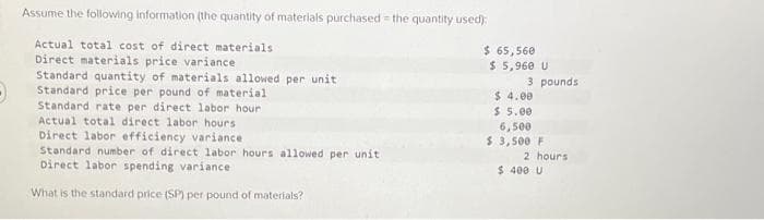 Assume the following information (the quantity of materials purchased the quantity used):
Actual total cost of direct materials
Direct materials price variance
Standard quantity of materials allowed per unit
Standard price per pound of material
Standard rate per direct labor hour
Actual total direct labor hours
Direct labor efficiency variance
Standard number of direct labor hours allowed per unit.
Direct labor spending variance
What is the standard price (SP) per pound of materials?
$ 65,560
$ 5,960 U
3 pounds
$ 4.00
$ 5.00
6,500
$ 3,500 F
2 hours
$ 400 U