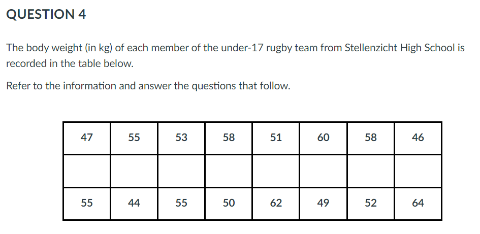 QUESTION 4
The body weight (in kg) of each member of the under-17 rugby team from Stellenzicht High School is
recorded in the table below.
Refer to the information and answer the questions that follow.
47
55
55
44
53
55
58
50
51
62
60
49
58
52
46
64