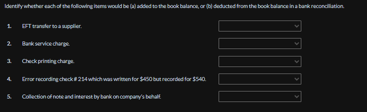 Identify whether each of the following items would be (a) added to the book balance, or (b) deducted from the book balance in a bank reconciliation.
1.
EFT transfer to a supplier.
2.
Bank service charge.
3.
Check printing charge.
4.
Error recording check #214 which was written for $450 but recorded for $540.
5.
Collection of note and interest by bank on company's behalf.
